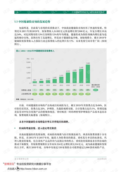 利用健康管理能力，突破健康险发展挑战——波士顿咨询的行业洞察